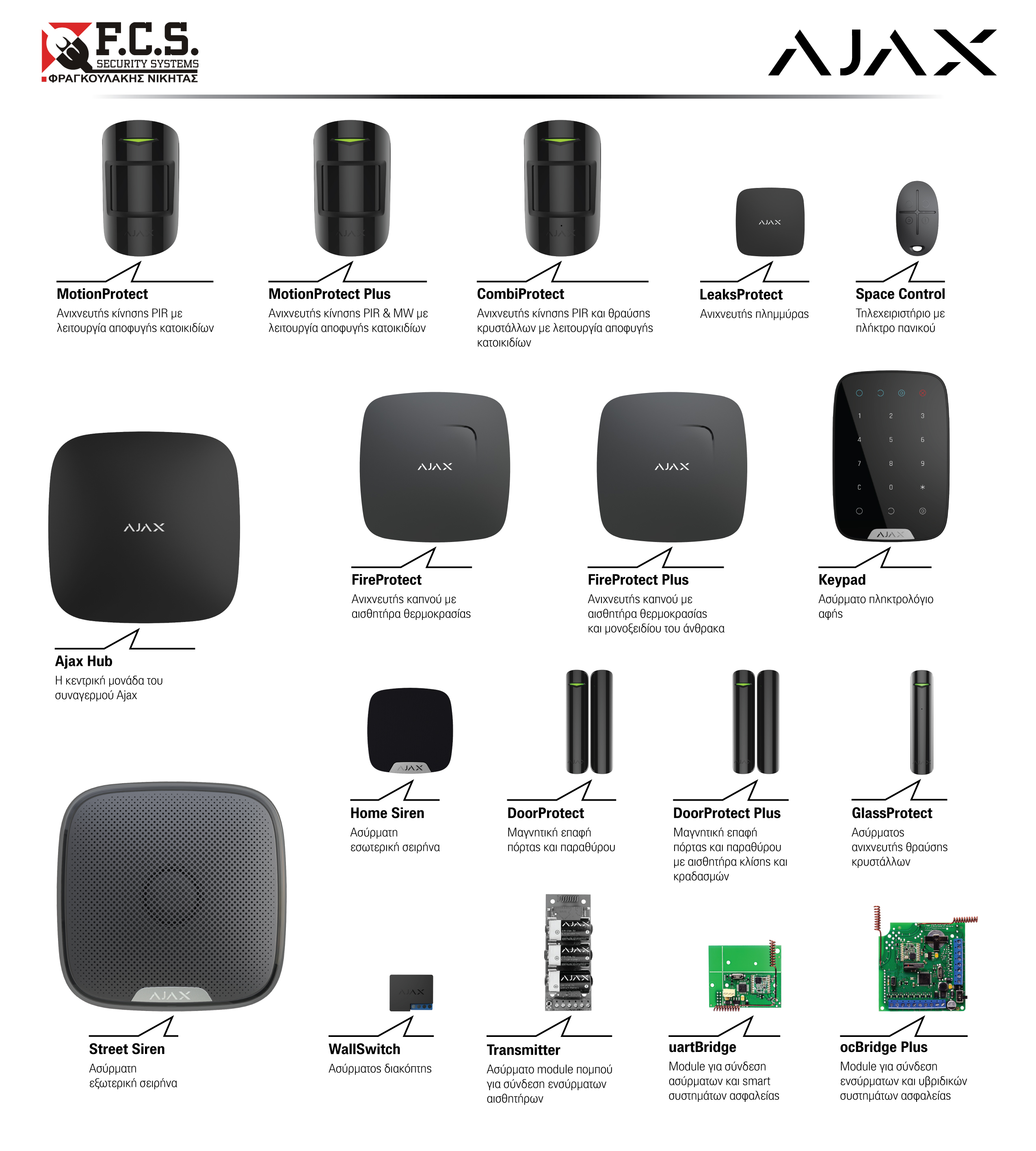 F.C.S. Security Systems – F.C.S. Security Systems